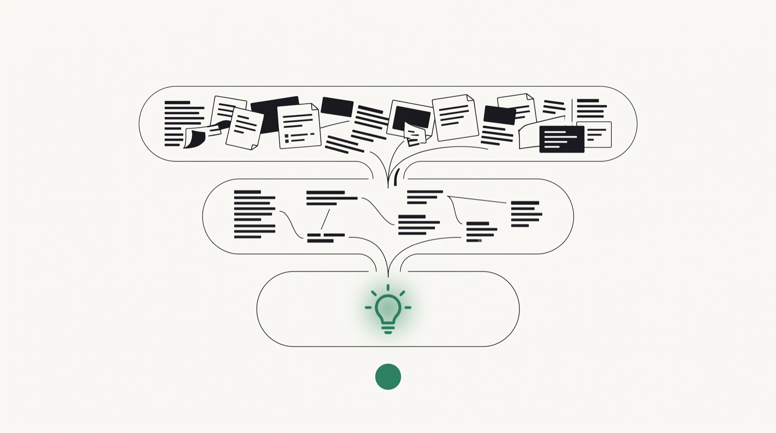 Articles you save, distilled into concepts